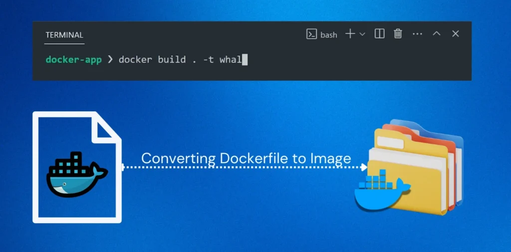 Converting-Dockerfile-to-Image Hashtechwave