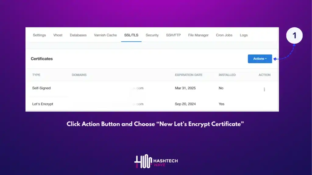SSL Certificate - Hashtechwave