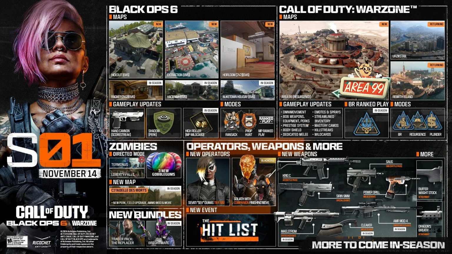 call of duty warzone season 1 black ops 6 roadmap